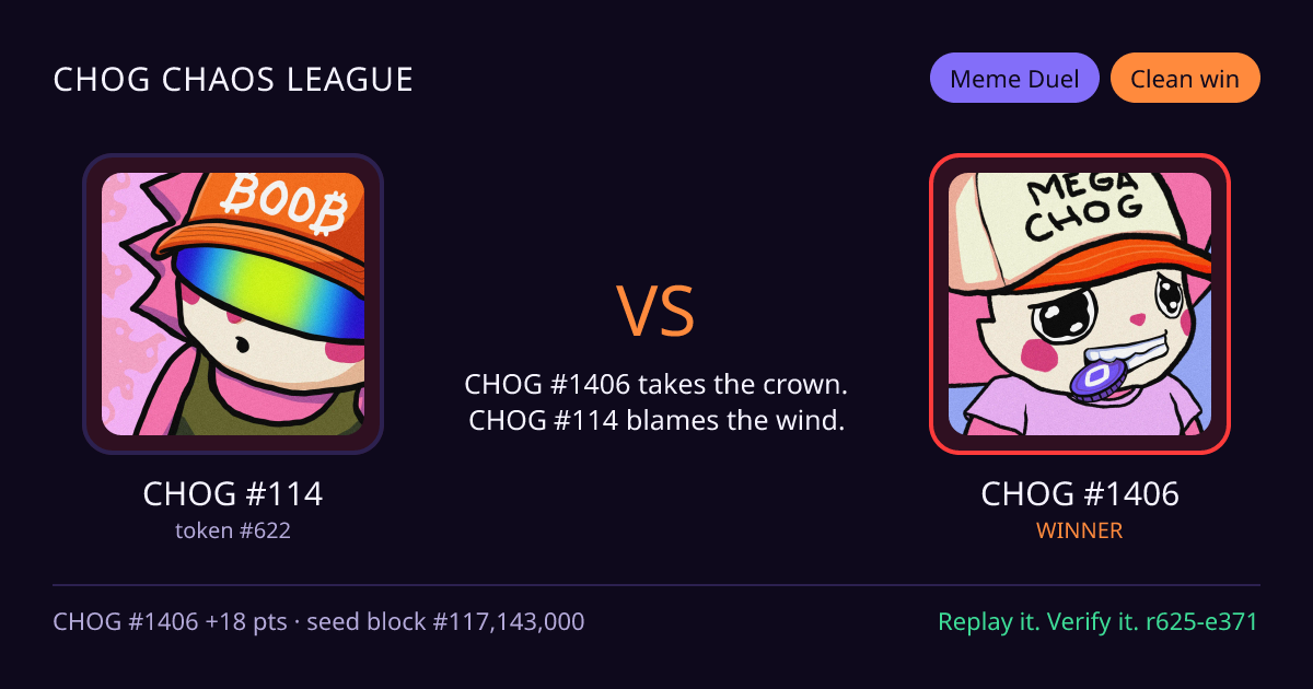 Highlight card: CHOG #114 versus CHOG #1406