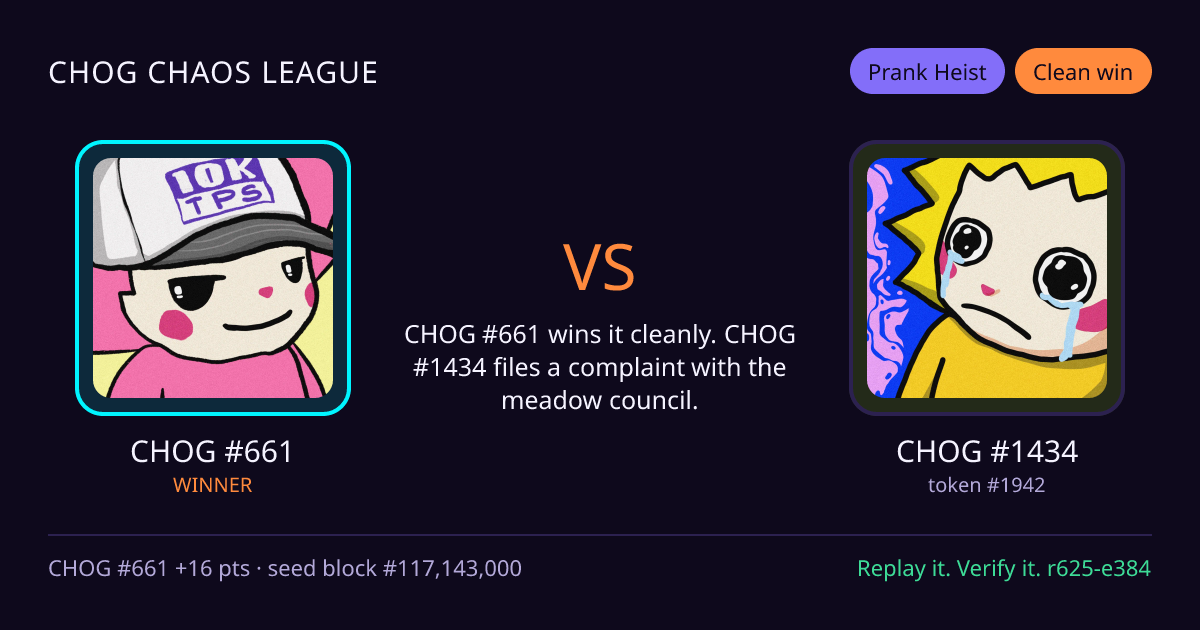 Highlight card: CHOG #661 versus CHOG #1434
