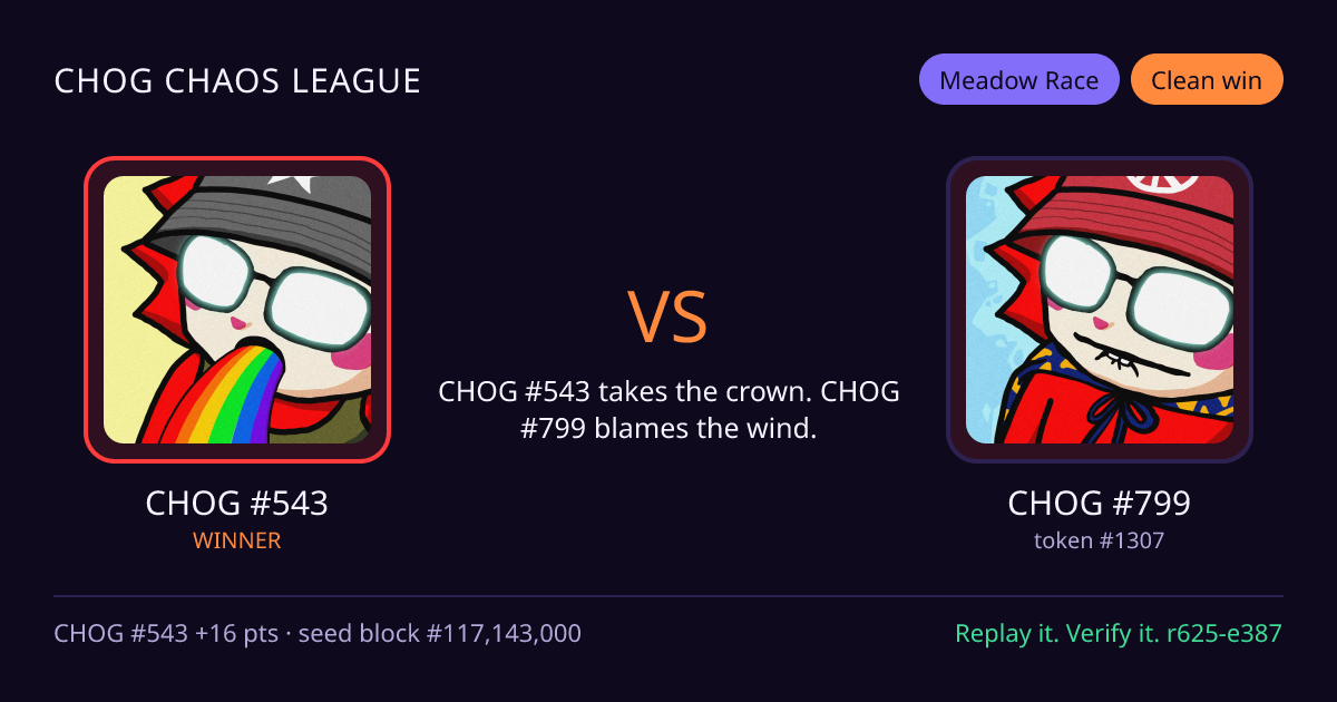 Highlight card: CHOG #543 versus CHOG #799