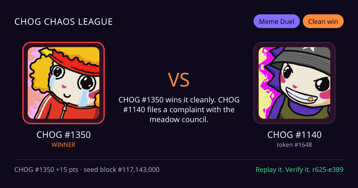Highlight card: CHOG #1350 versus CHOG #1140