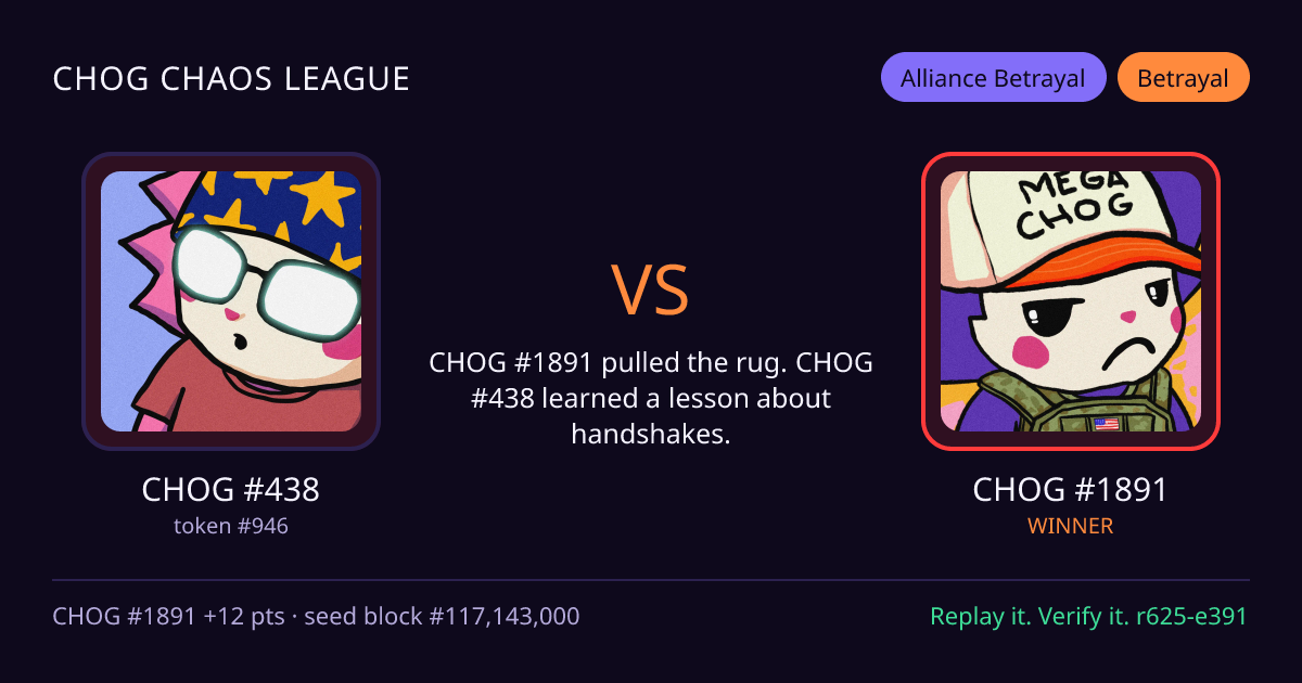 Highlight card: CHOG #438 versus CHOG #1891