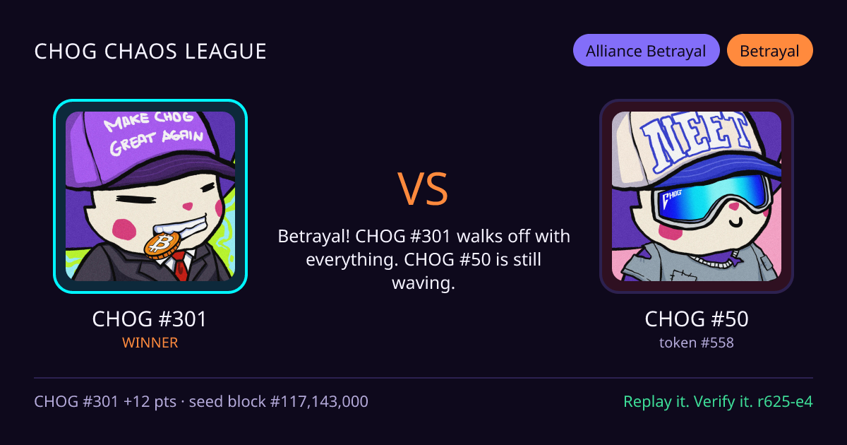 Highlight card: CHOG #301 versus CHOG #50