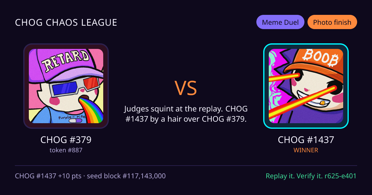 Highlight card: CHOG #379 versus CHOG #1437