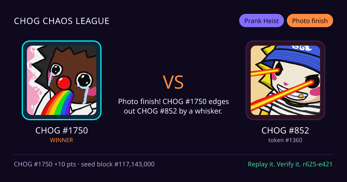 Highlight card: CHOG #1750 versus CHOG #852