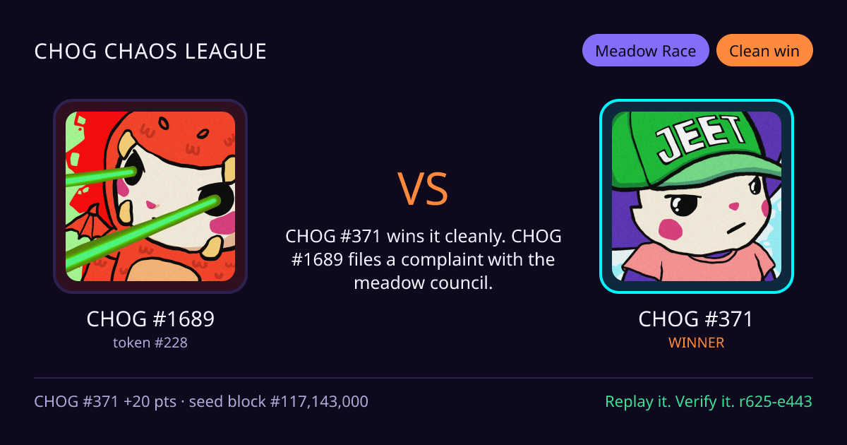 Highlight card: CHOG #1689 versus CHOG #371