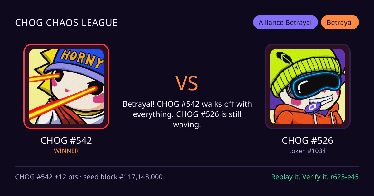 Highlight card: CHOG #542 versus CHOG #526