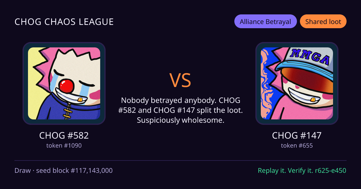 Highlight card: CHOG #582 versus CHOG #147