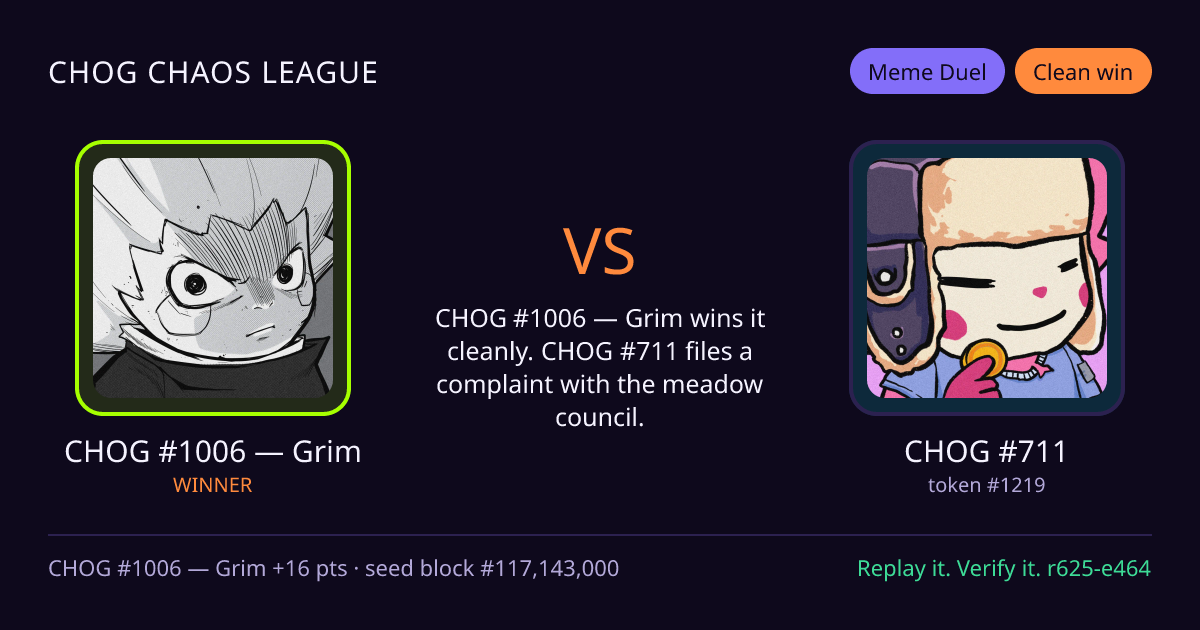 Highlight card: CHOG #1006 — Grim versus CHOG #711