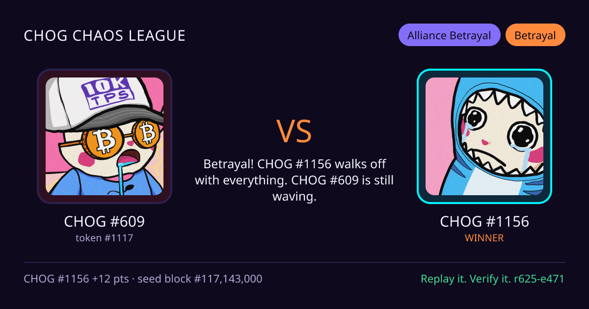 Highlight card: CHOG #609 versus CHOG #1156