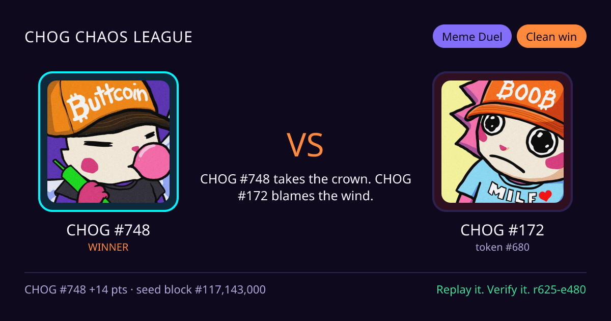 Highlight card: CHOG #748 versus CHOG #172