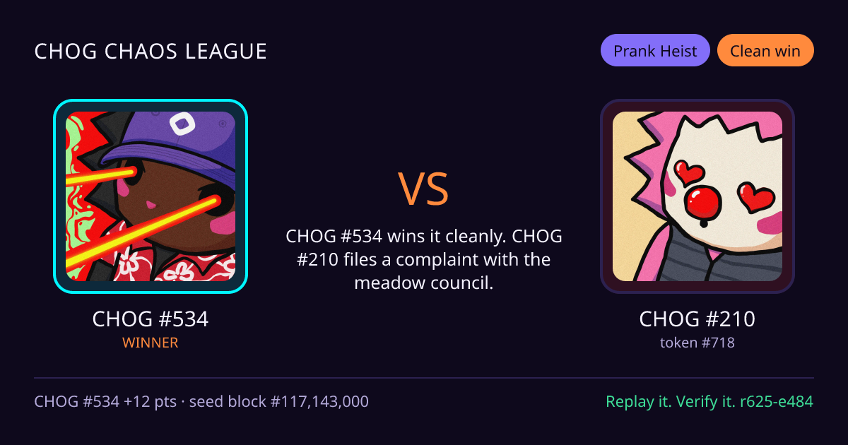 Highlight card: CHOG #534 versus CHOG #210