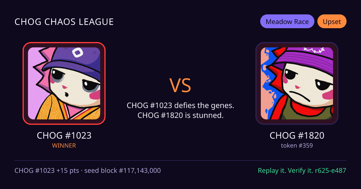 Highlight card: CHOG #1023 versus CHOG #1820