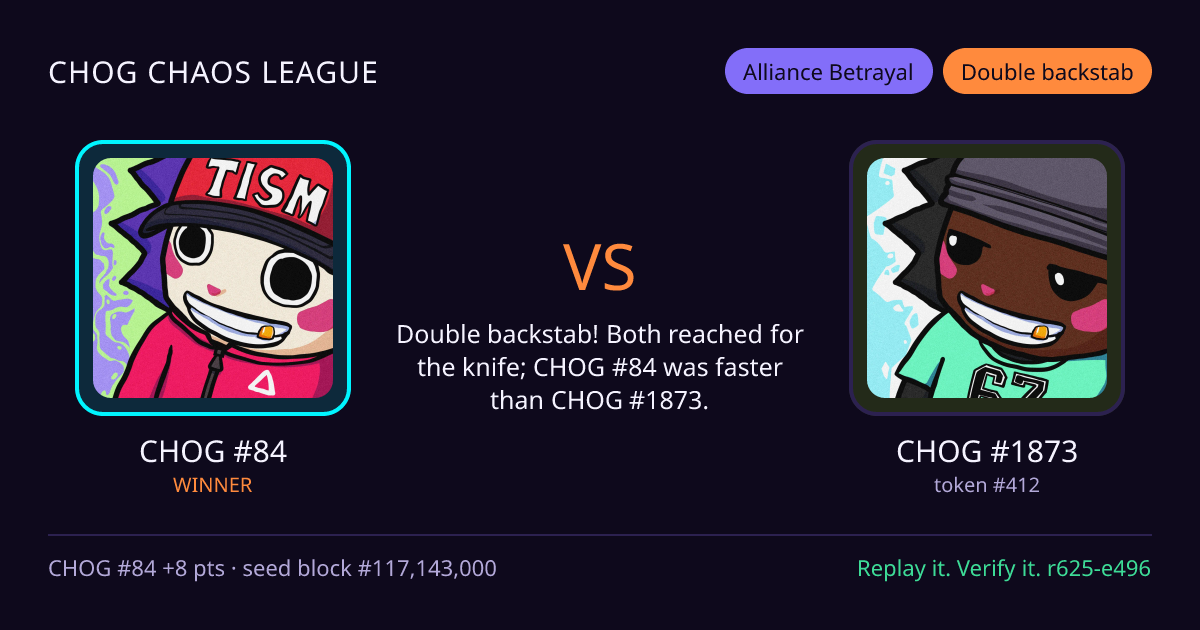 Highlight card: CHOG #84 versus CHOG #1873
