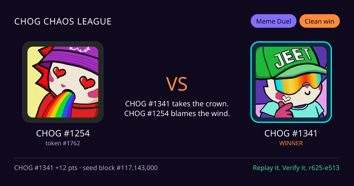 Highlight card: CHOG #1254 versus CHOG #1341