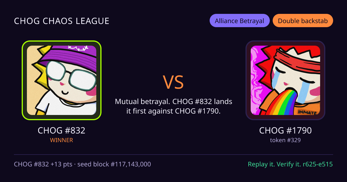 Highlight card: CHOG #832 versus CHOG #1790