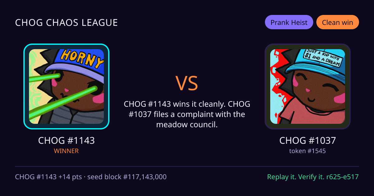Highlight card: CHOG #1143 versus CHOG #1037