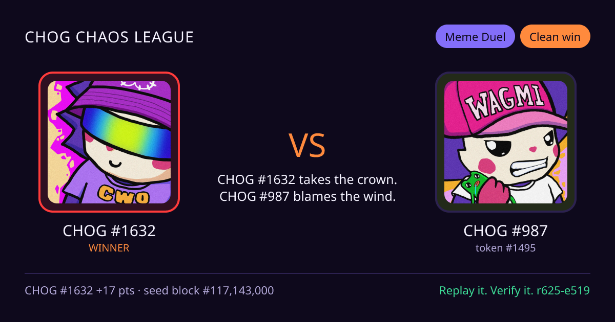 Highlight card: CHOG #1632 versus CHOG #987