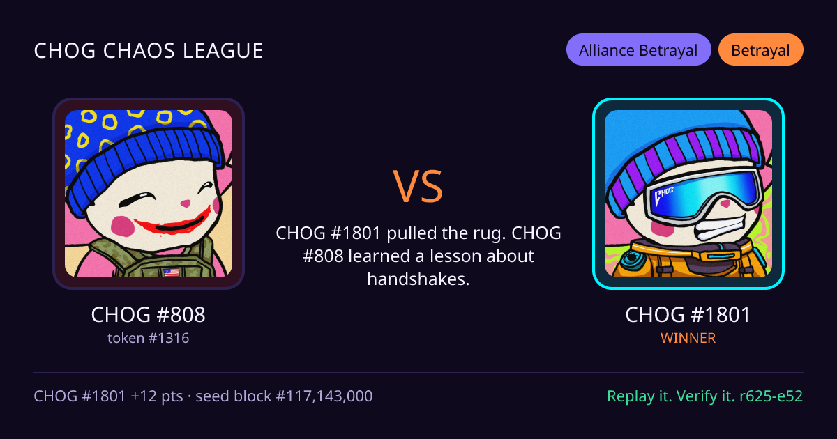 Highlight card: CHOG #808 versus CHOG #1801