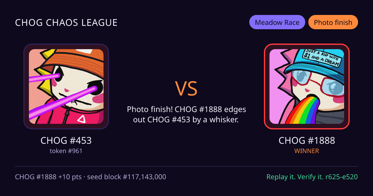 Highlight card: CHOG #453 versus CHOG #1888