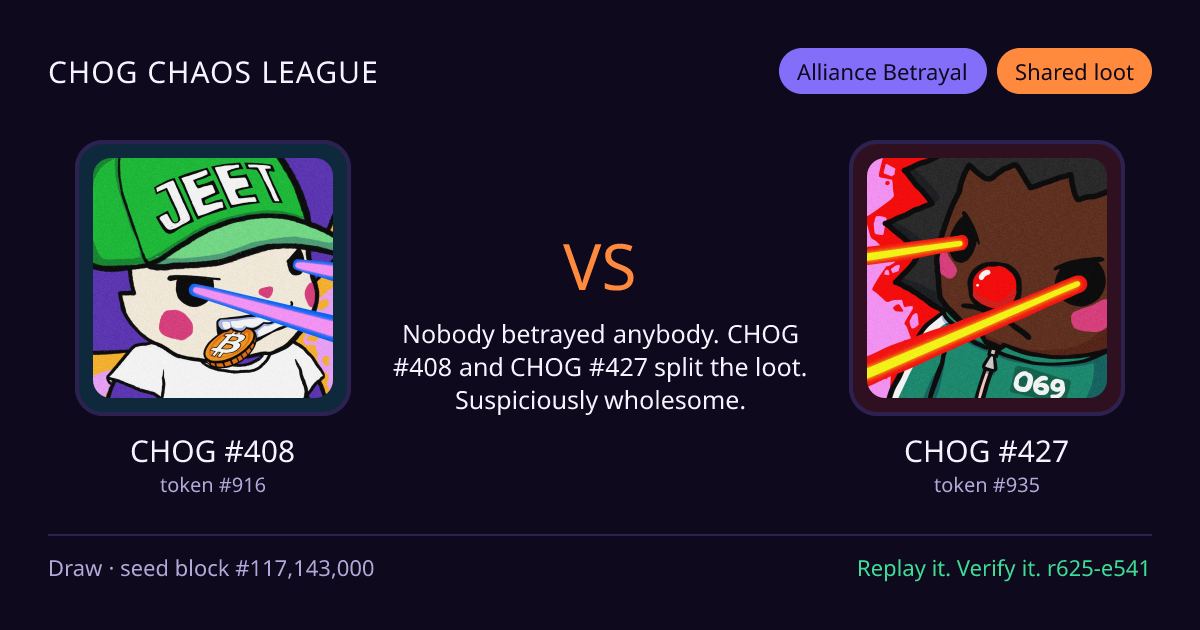 Highlight card: CHOG #408 versus CHOG #427