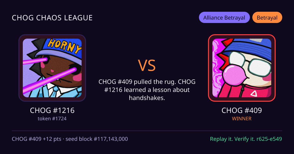 Highlight card: CHOG #1216 versus CHOG #409