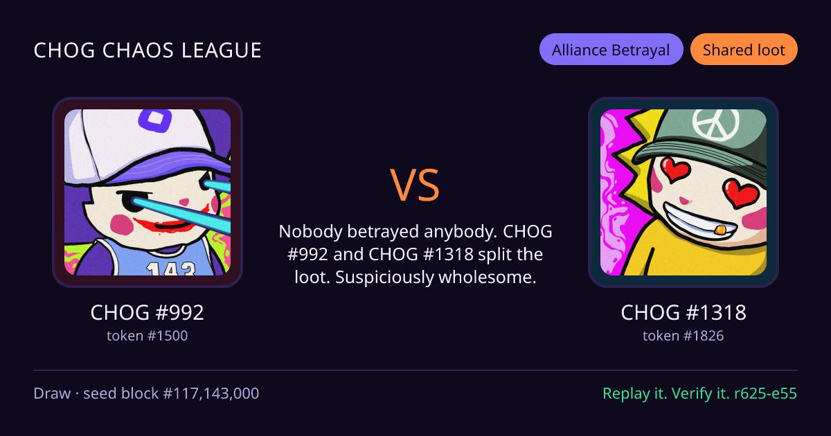 Highlight card: CHOG #992 versus CHOG #1318