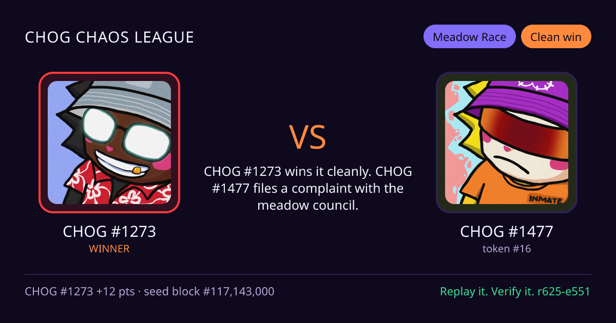 Highlight card: CHOG #1273 versus CHOG #1477