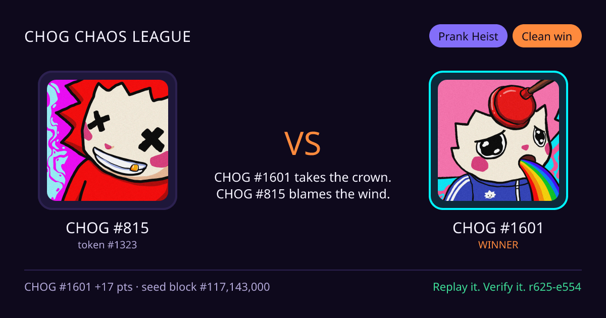 Highlight card: CHOG #815 versus CHOG #1601
