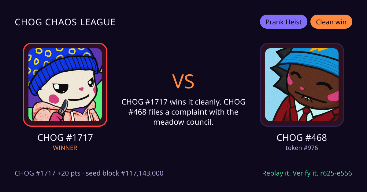 Highlight card: CHOG #1717 versus CHOG #468