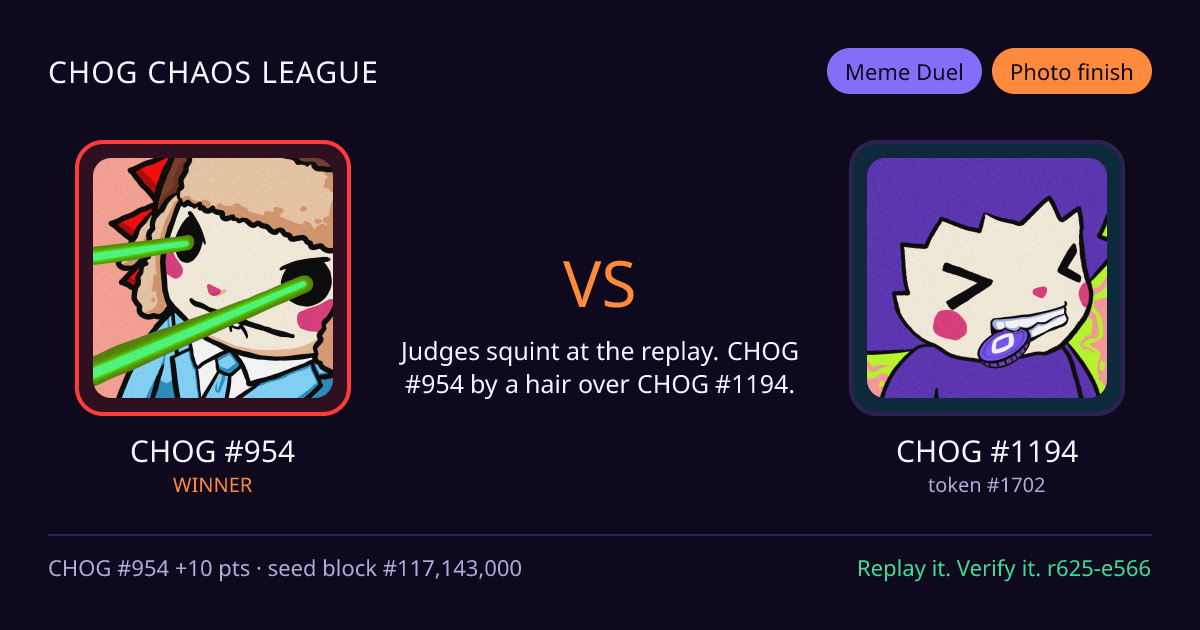 Highlight card: CHOG #954 versus CHOG #1194