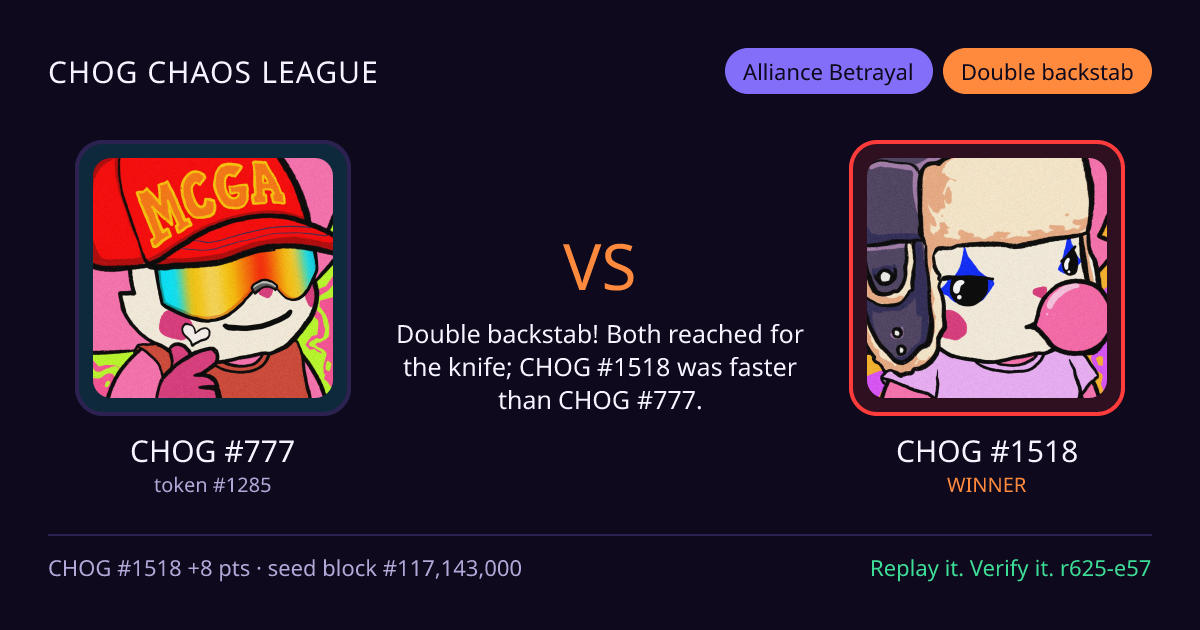 Highlight card: CHOG #777 versus CHOG #1518