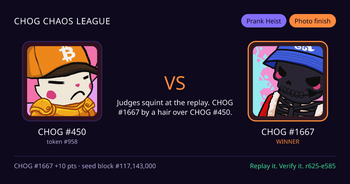 Highlight card: CHOG #450 versus CHOG #1667