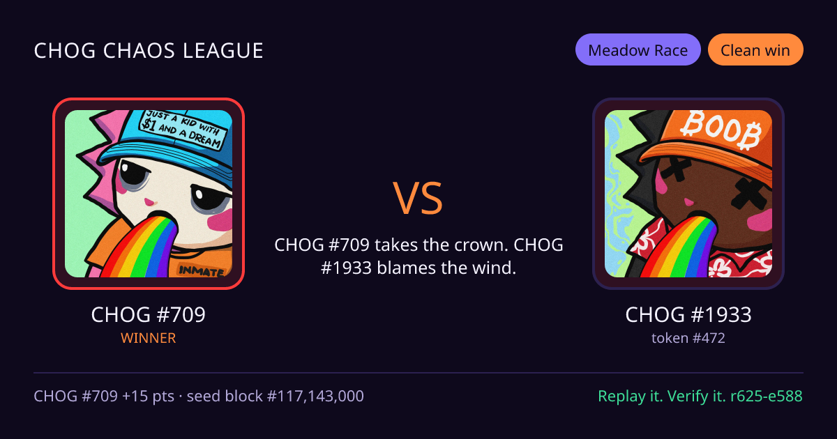 Highlight card: CHOG #709 versus CHOG #1933