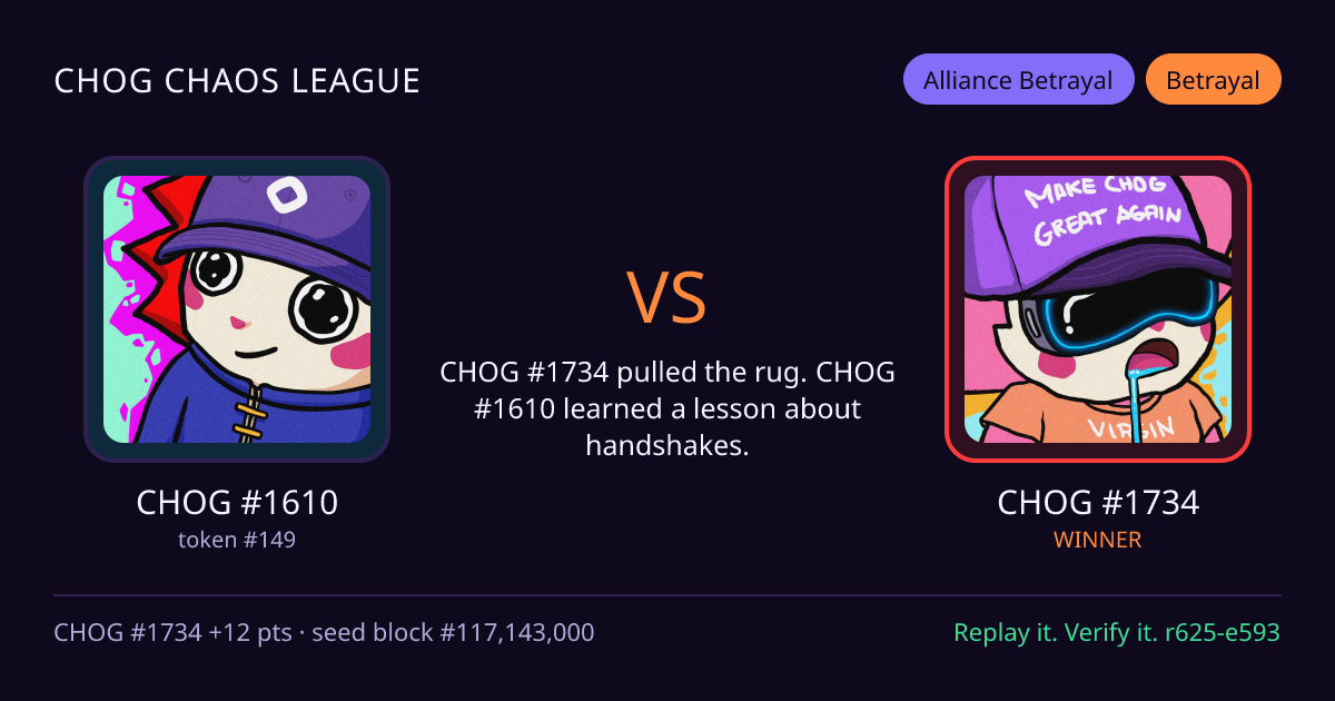Highlight card: CHOG #1610 versus CHOG #1734