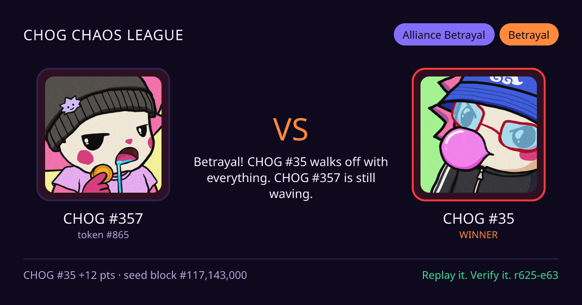 Highlight card: CHOG #357 versus CHOG #35
