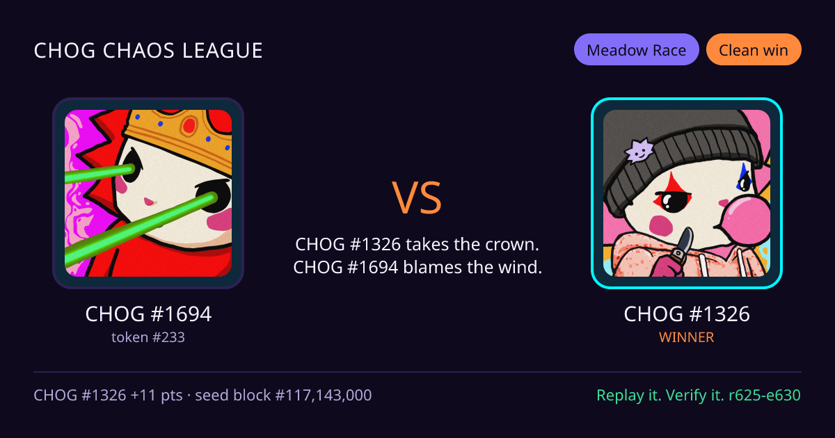 Highlight card: CHOG #1694 versus CHOG #1326