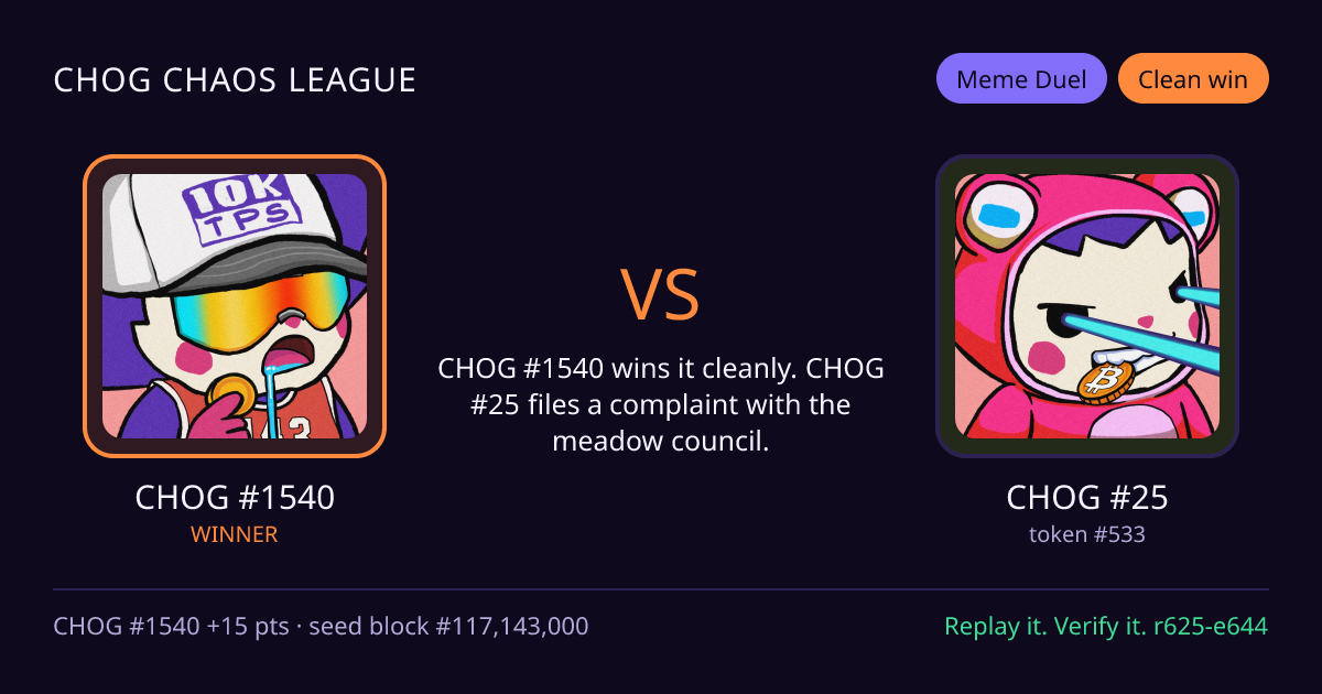 Highlight card: CHOG #1540 versus CHOG #25