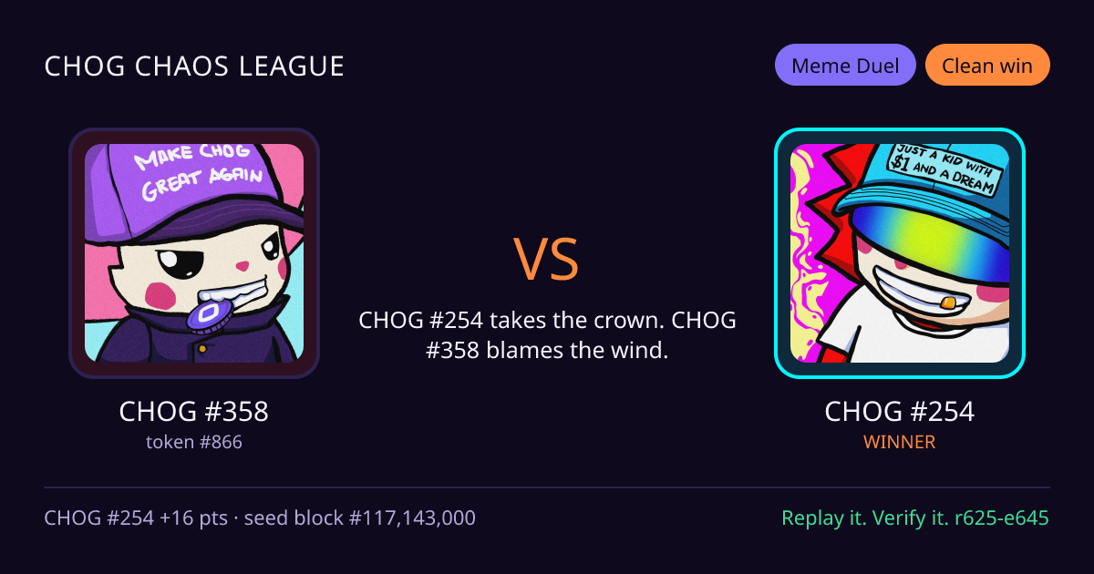 Highlight card: CHOG #358 versus CHOG #254