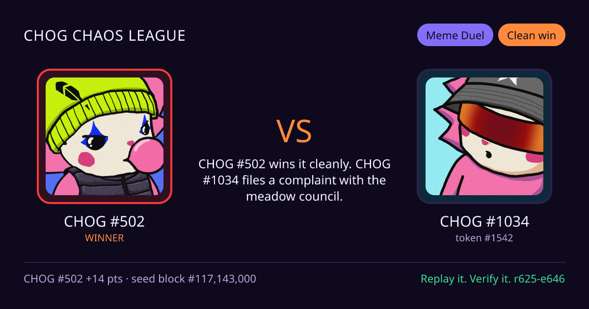 Highlight card: CHOG #502 versus CHOG #1034