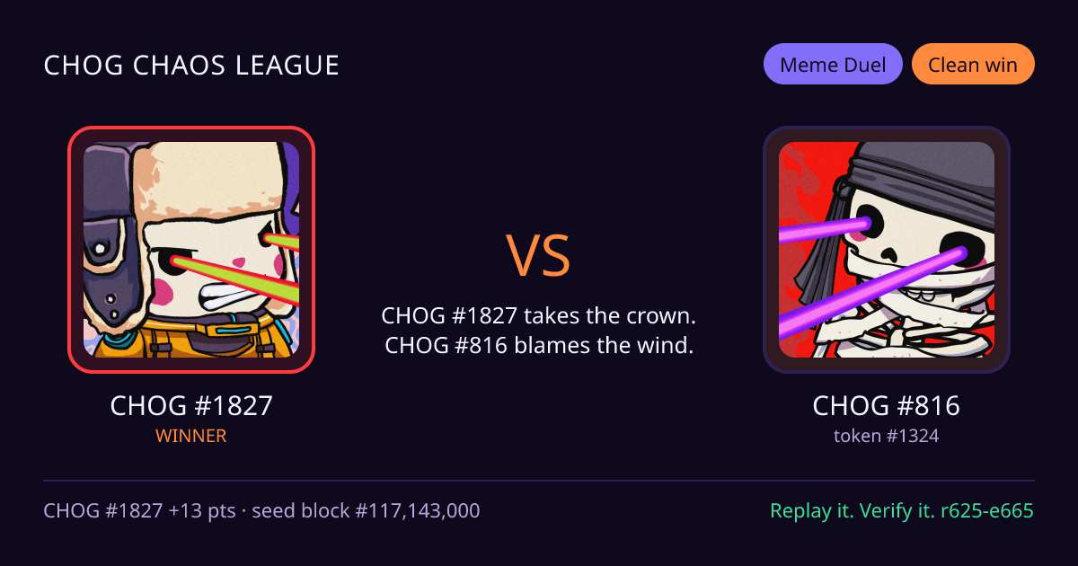 Highlight card: CHOG #1827 versus CHOG #816