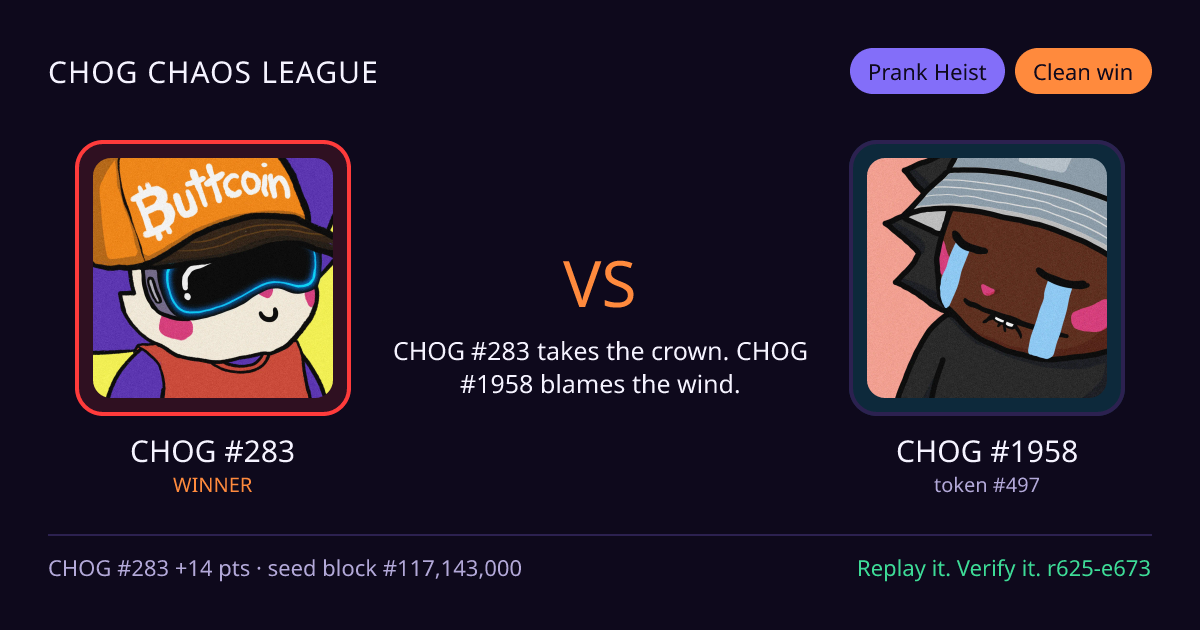 Highlight card: CHOG #283 versus CHOG #1958