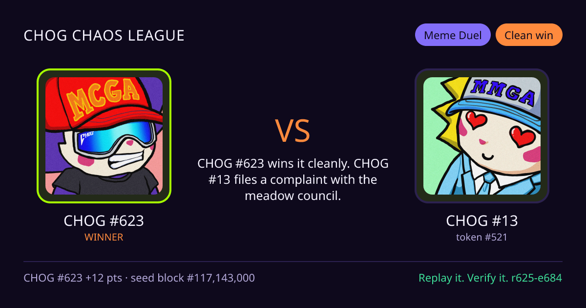 Highlight card: CHOG #623 versus CHOG #13