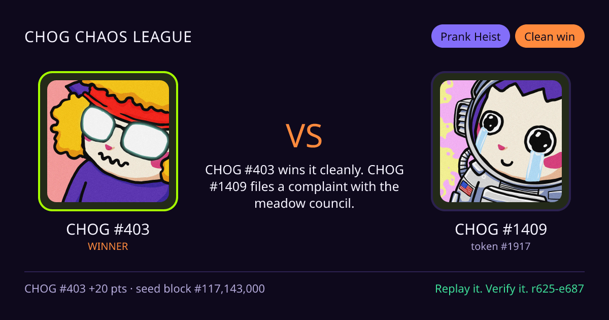 Highlight card: CHOG #403 versus CHOG #1409