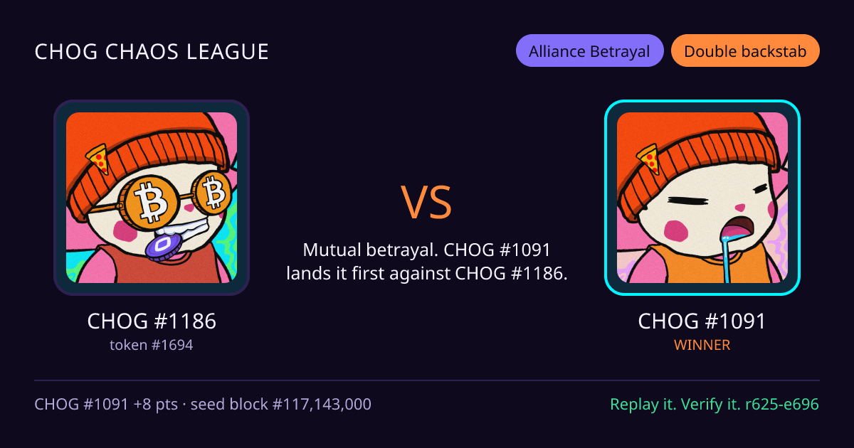 Highlight card: CHOG #1186 versus CHOG #1091