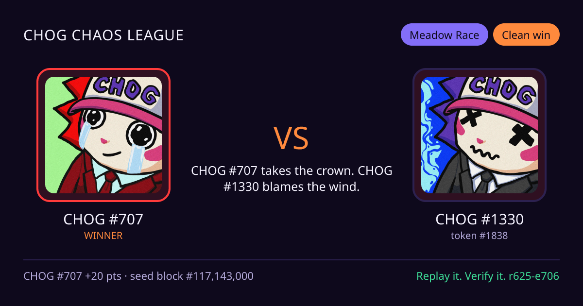 Highlight card: CHOG #707 versus CHOG #1330