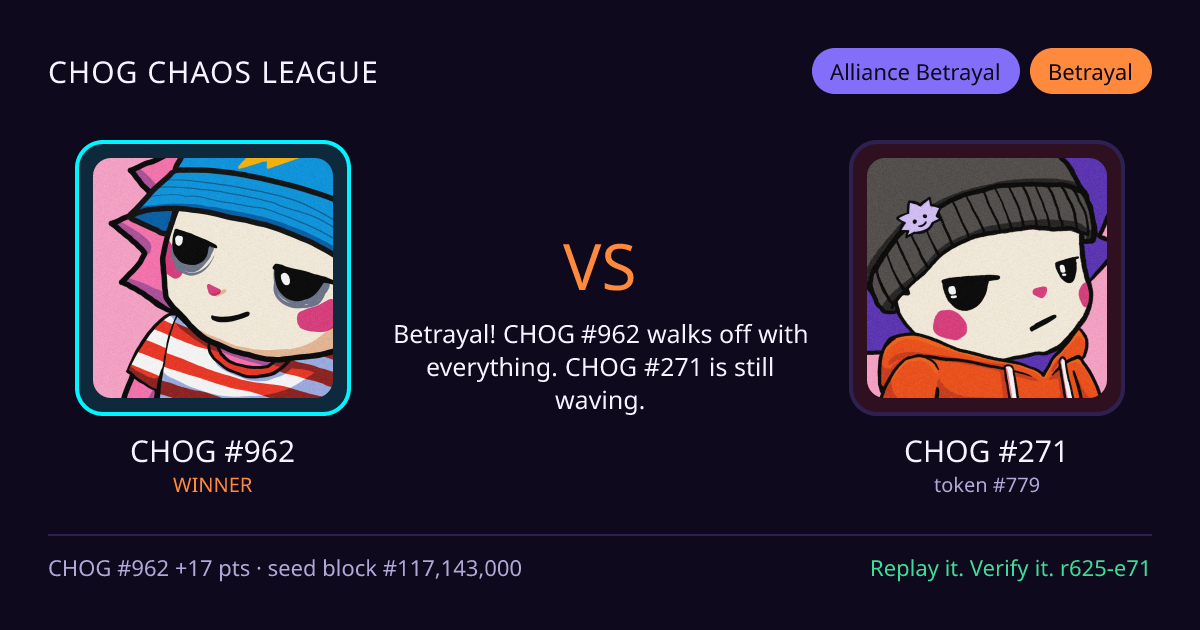 Highlight card: CHOG #962 versus CHOG #271
