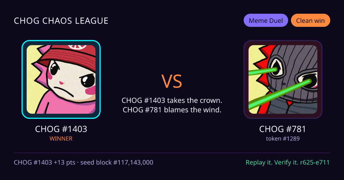 Highlight card: CHOG #1403 versus CHOG #781