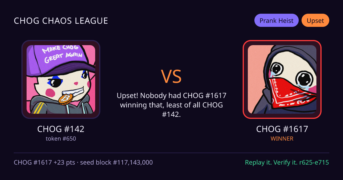 Highlight card: CHOG #142 versus CHOG #1617