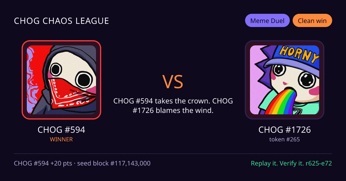 Highlight card: CHOG #594 versus CHOG #1726