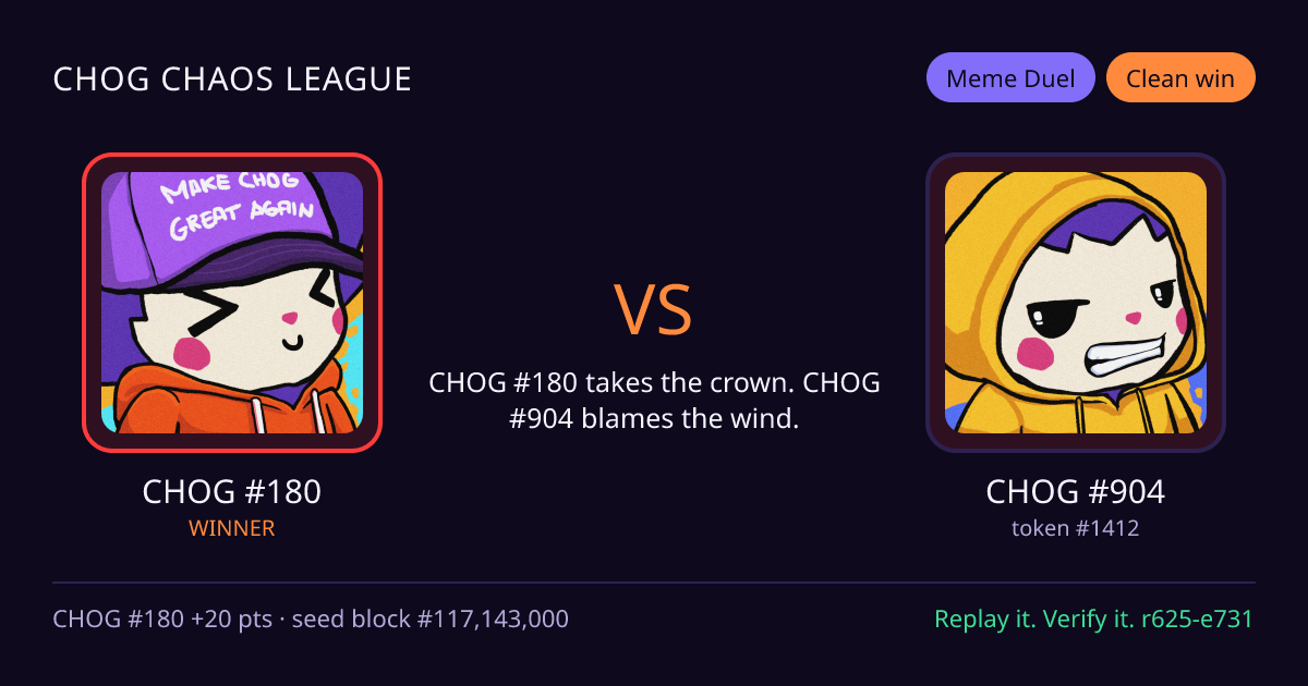Highlight card: CHOG #180 versus CHOG #904